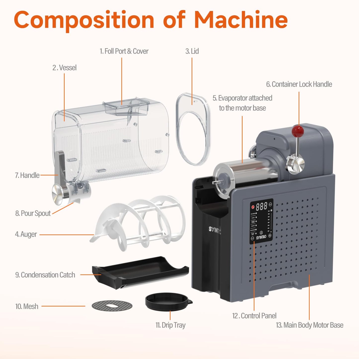 SYINTAO Slushie Machine for Home, Soft Serve Ice Cream Machine, 88oz Vessel Slushy Machine with 6 Preset Programs, Frozen Drink Maker for slush, Margaritas, Smoothie, Frappés, Milkshakes, and More