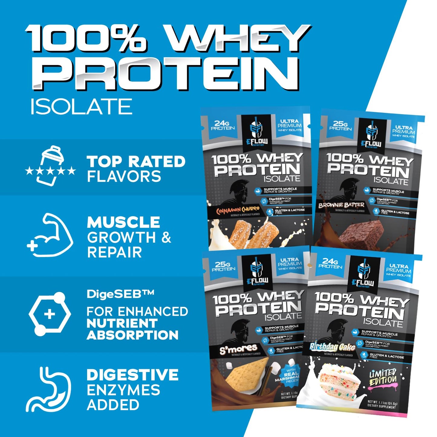 eFlow Nutrition Whey Protein Sample Variety - Isolate Protein Powder Samples, Low Calorie, Fast-digesting, Premium Quality, Travel Packs, Low Carb (8 Pack (2 of Each Flavor))