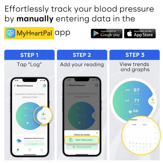 Digital Upper Arm Blood Pressure Monitor with Cuff, Battery, Bag