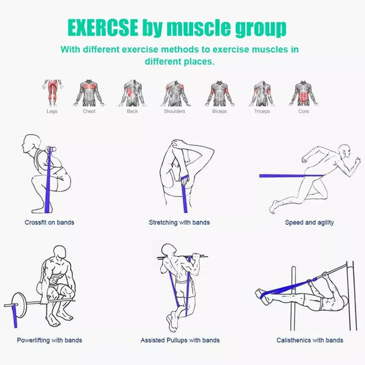 5~125lbs Tpe Gym Resistance Bands Gym Equipment for Home Boxing Yoga Exercise Equipment  Shoulder Back Rehab for Woman Man
