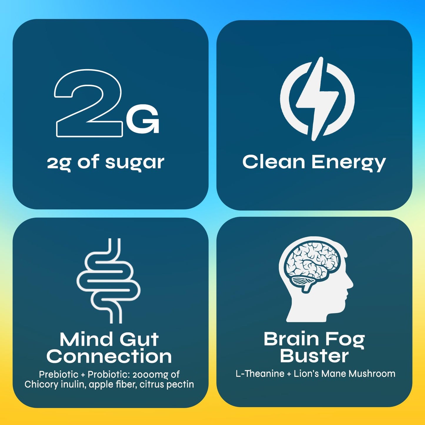 Yerba Mate Instant Tea Powder, 3-in-1 Super Drink - Clean Energy, Brain Fog Buster, and Gut Health Powered by Nootropics, Prebiotics and Probiotics | Yerba Magic Pina Colada 30 Servings