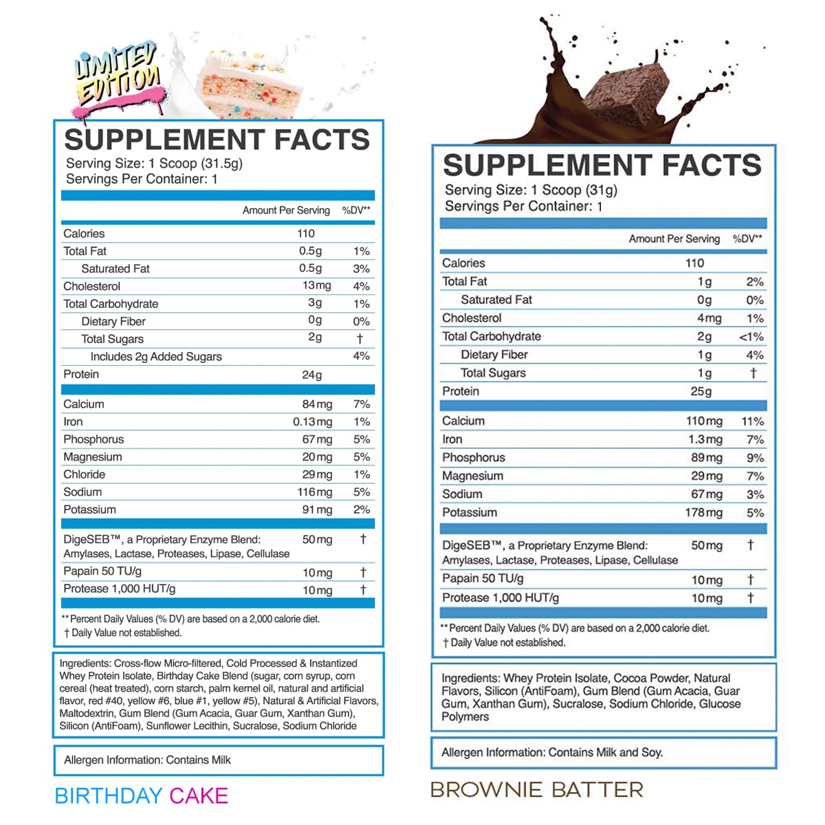 eFlow Nutrition Whey Protein Sample Variety - Isolate Protein Powder Samples, Low Calorie, Fast-digesting, Premium Quality, Travel Packs, Low Carb (8 Pack (2 of Each Flavor))