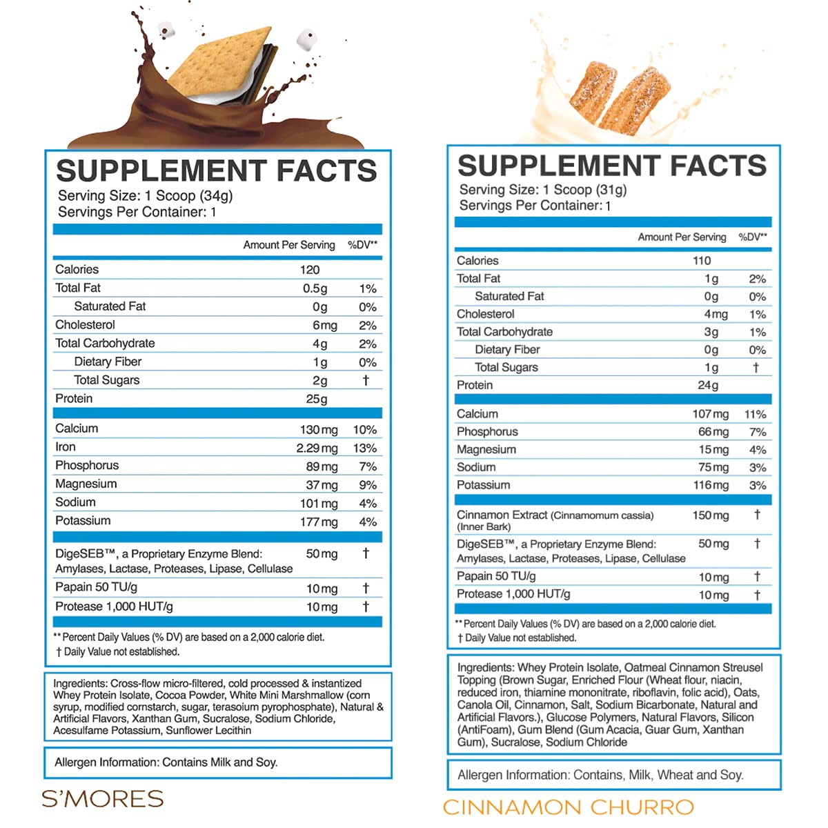eFlow Nutrition Whey Protein Sample Variety - Isolate Protein Powder Samples, Low Calorie, Fast-digesting, Premium Quality, Travel Packs, Low Carb (8 Pack (2 of Each Flavor))
