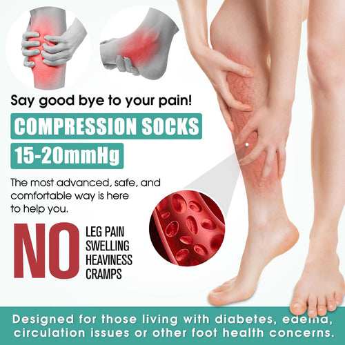 3 Pack Medical Compression Sock-Compression Sock for Women and Men Circulation -Best for Running,Nursing,Athletic Sports