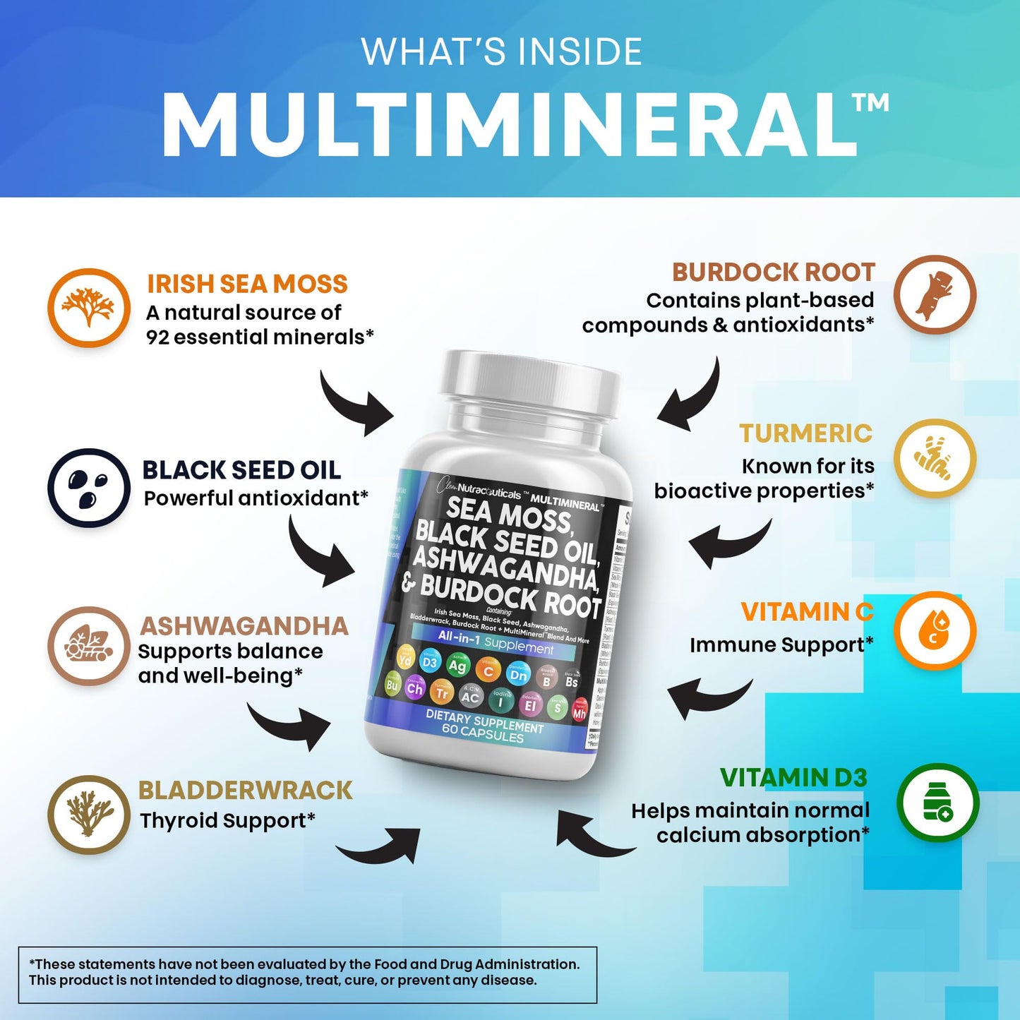 Clean Nutraceuticals Sea Moss Black Seed Oil Ashwagandha Turmeric Bladderwrack Burdock & Vitamin C Vitamin D3 with Elderberry Manuka Dandelion Yellow Dock Iodine Chlorophyll ACV